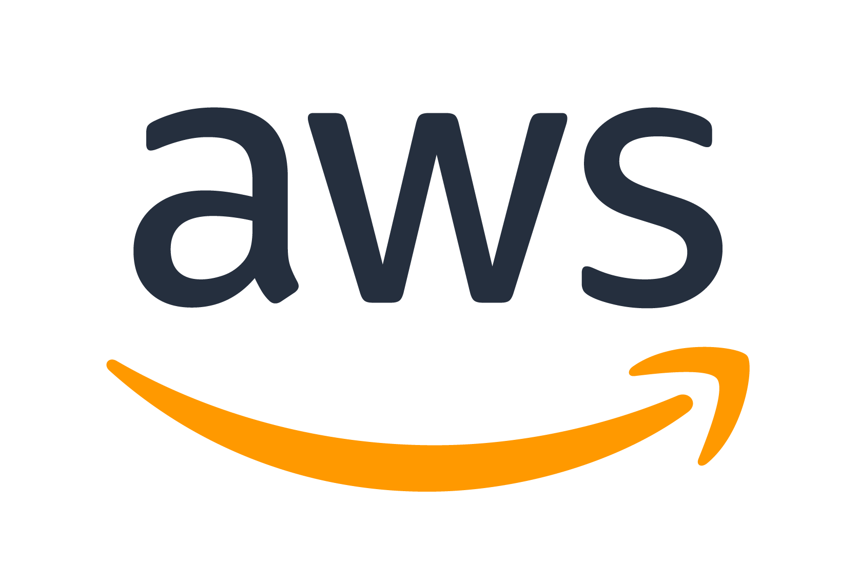 AWS Training 